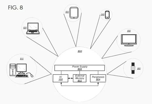 陳根 蘋(píng)果公司，為何缺席元宇宙的狂歡？